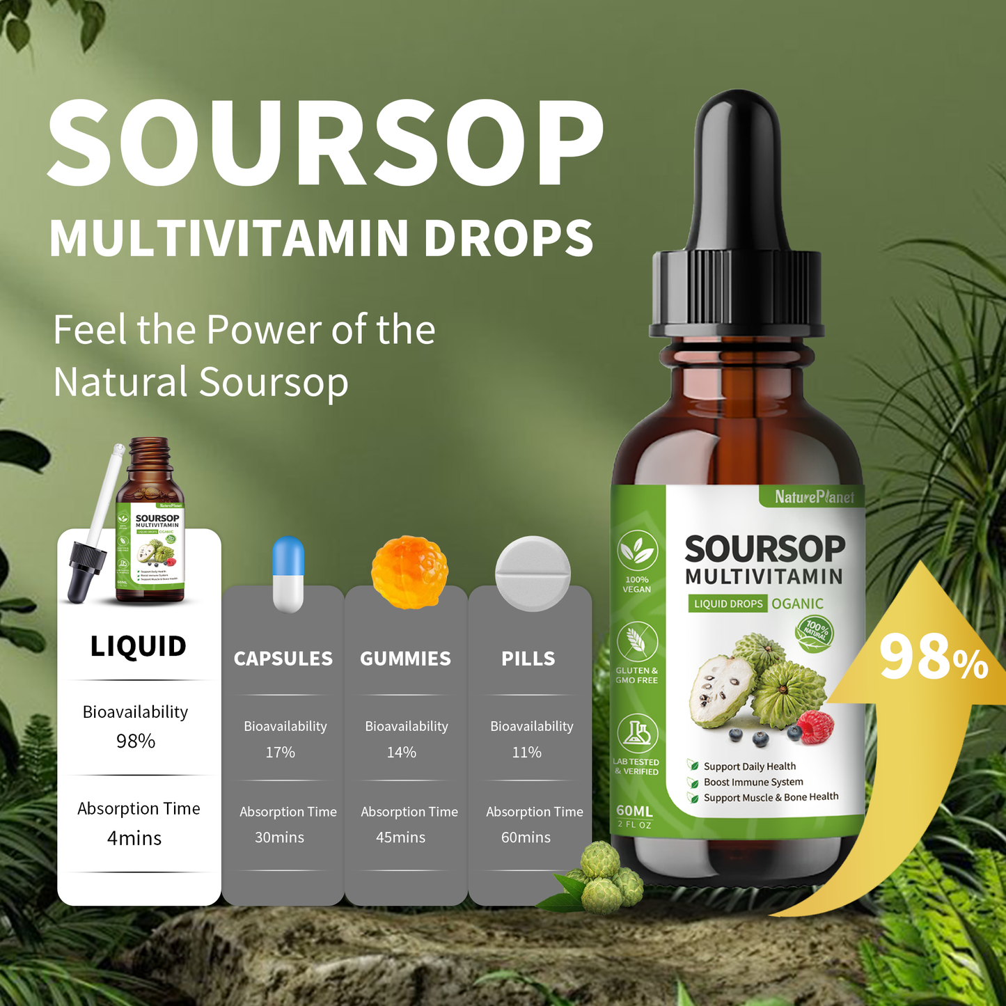 Tik Tok Exclusive - Soursop with Multivitamin Liquid Drop -60ml
