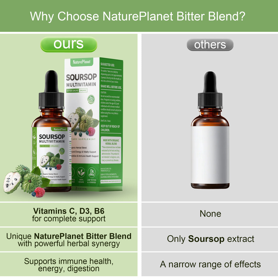 Soursop with Multivitamin Liquid Drop -60ml