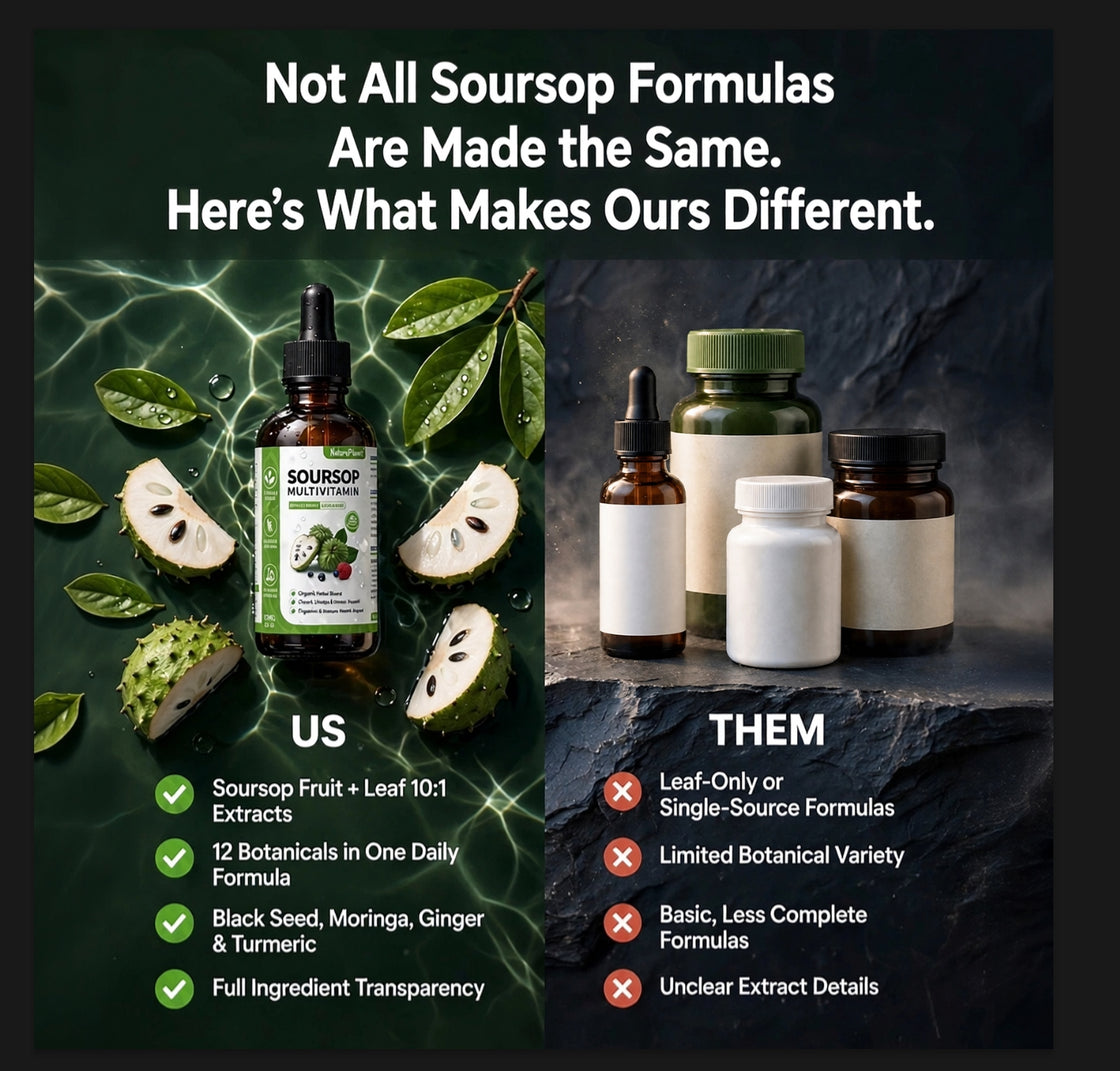 Soursop with Multivitamin Liquid Drop -60ml