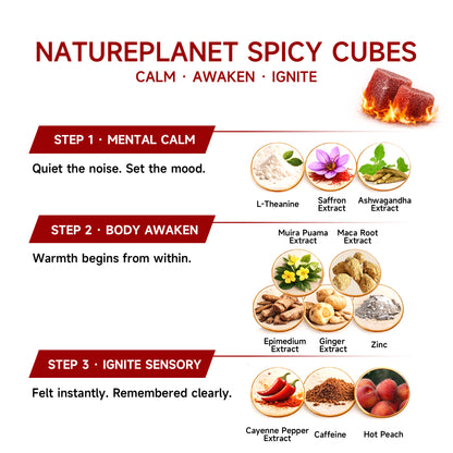 Spicy Cubes 8-in-1