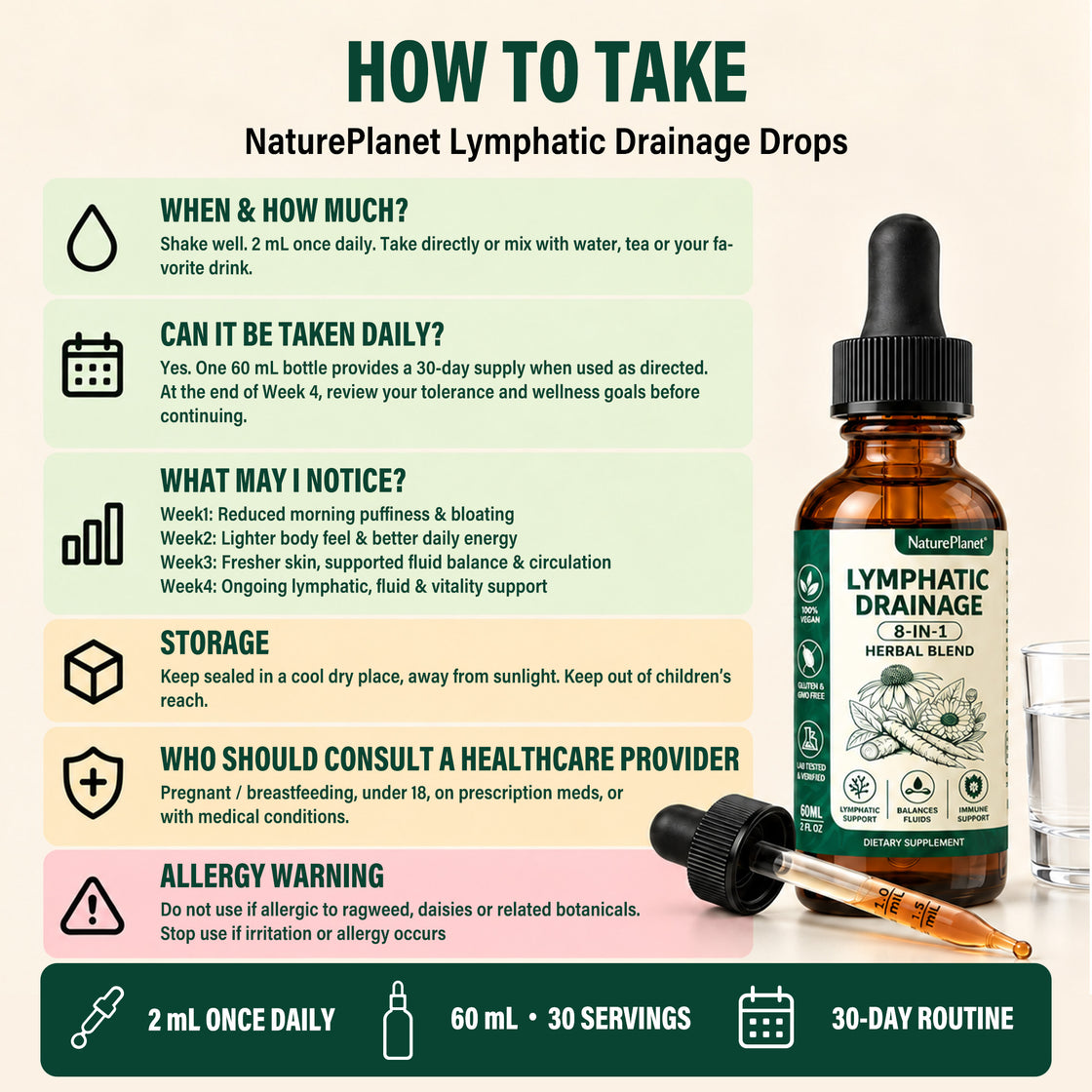 NaturePlanet 8-in-1 Lymphatic Drainage Drops with Cleavers, 60 mL