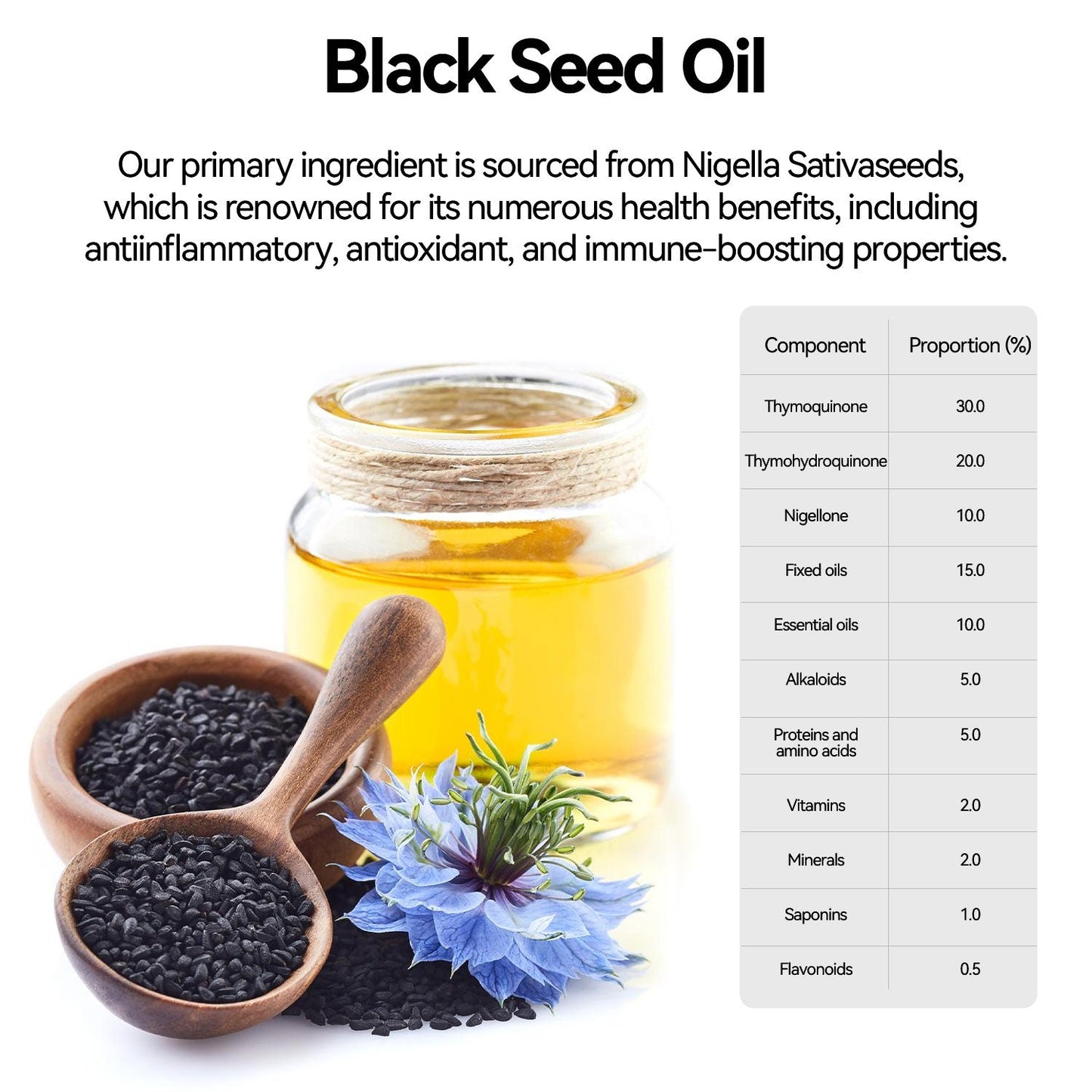 NaturePlanet Organic Black Seed Oil with Vitamin D3+K2+C- 60ml